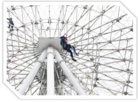 行業(yè)現(xiàn)狀 行業(yè)現(xiàn)狀